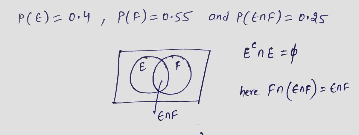 Probability homework question answer, step 1, image 1